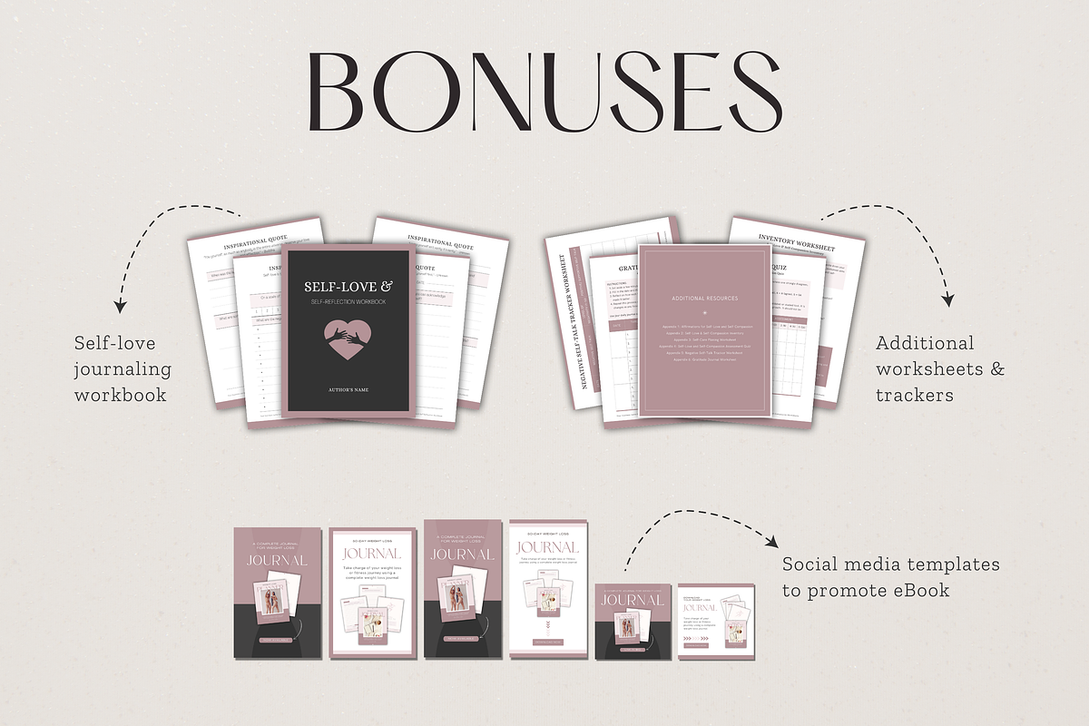 Self-Love eBook | Canva Template, a Marketing Template by Designs by Darowan (Photo 4 of 10)