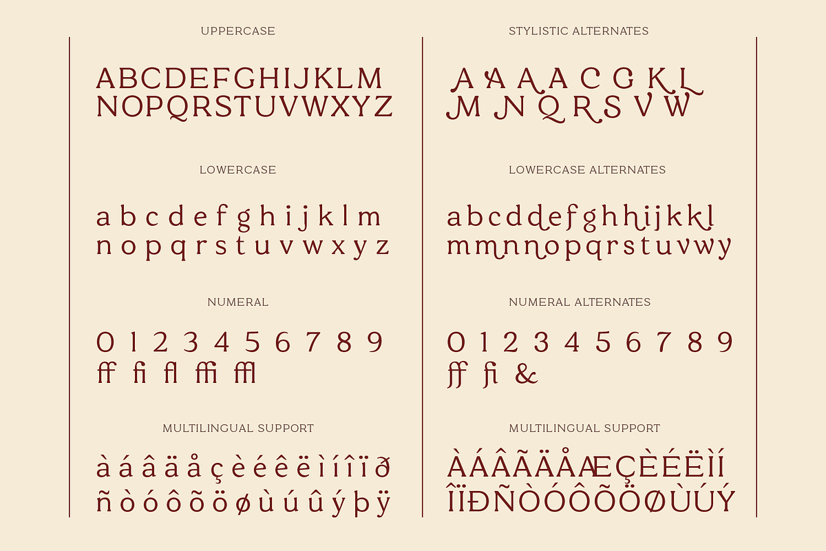 Modern Heritage Serif, a Serif Font by xdCreative (Photo 7 of 12)