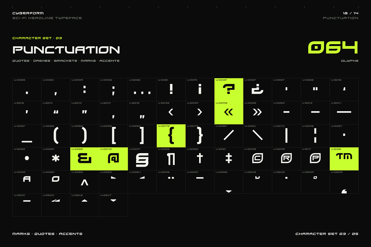 Cyber Form - Geometric Sci-Fi Type, a Sans Serif Font by HipFonts (Photo 11 of 13)