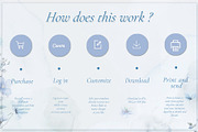 Canva **Elegant Wedding** Invitation, an Invitation Template by ElladesignCo (Thumbnail 5 of 5)