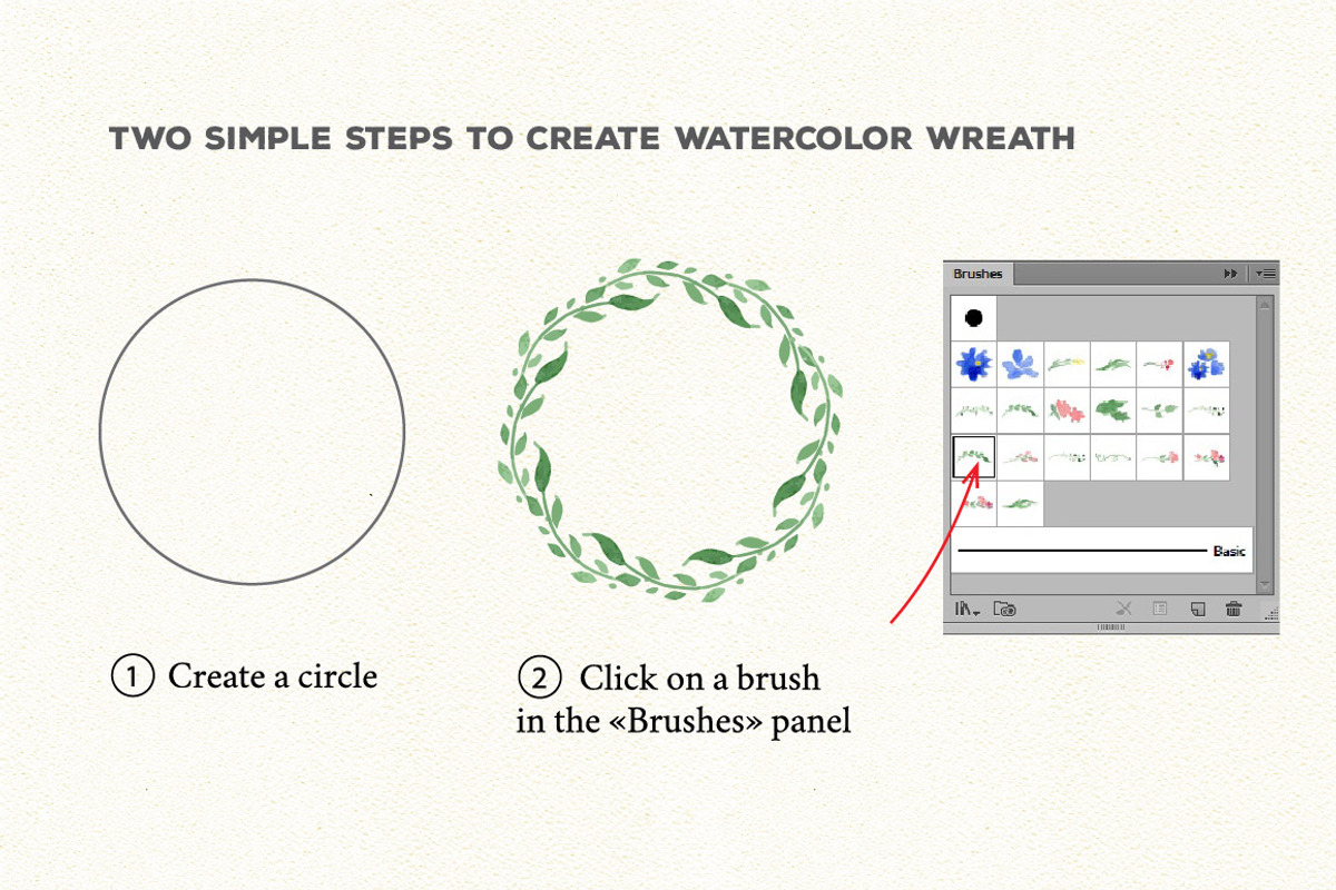 Wreath Brushes for Illustrator, a Brush Add-On by Olga Proz (Photo 2 of 5)
