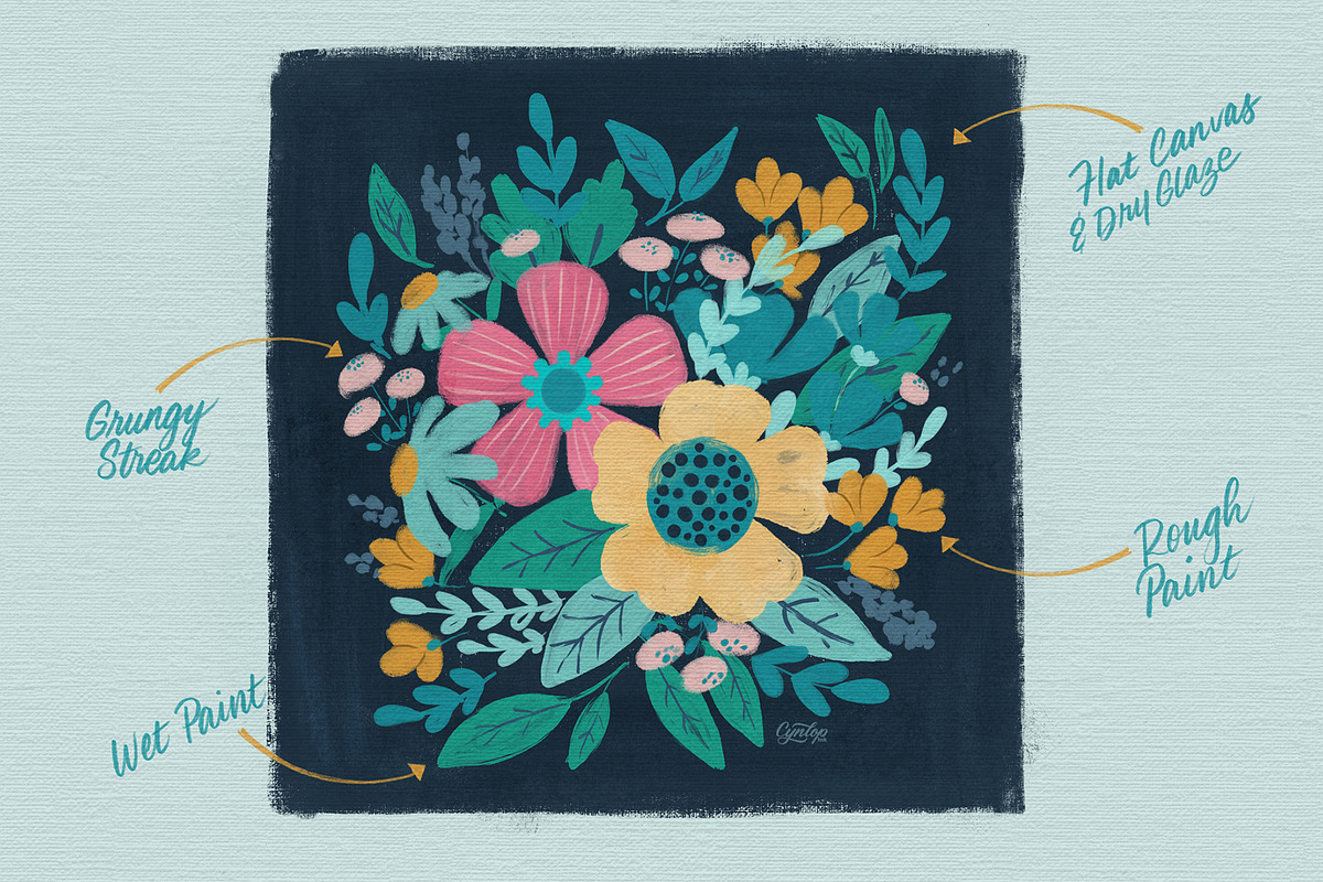 Distressed Paint Set for Procreate, a Brush Add-On by Cynlop Ink (Photo 6 of 10)