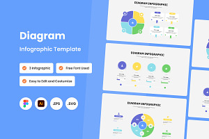 Diagram Infographic Template V1, a Presentation Template by twinstd