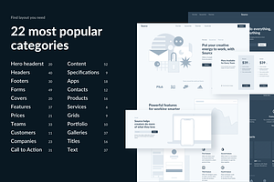 Source Wireframe Kit