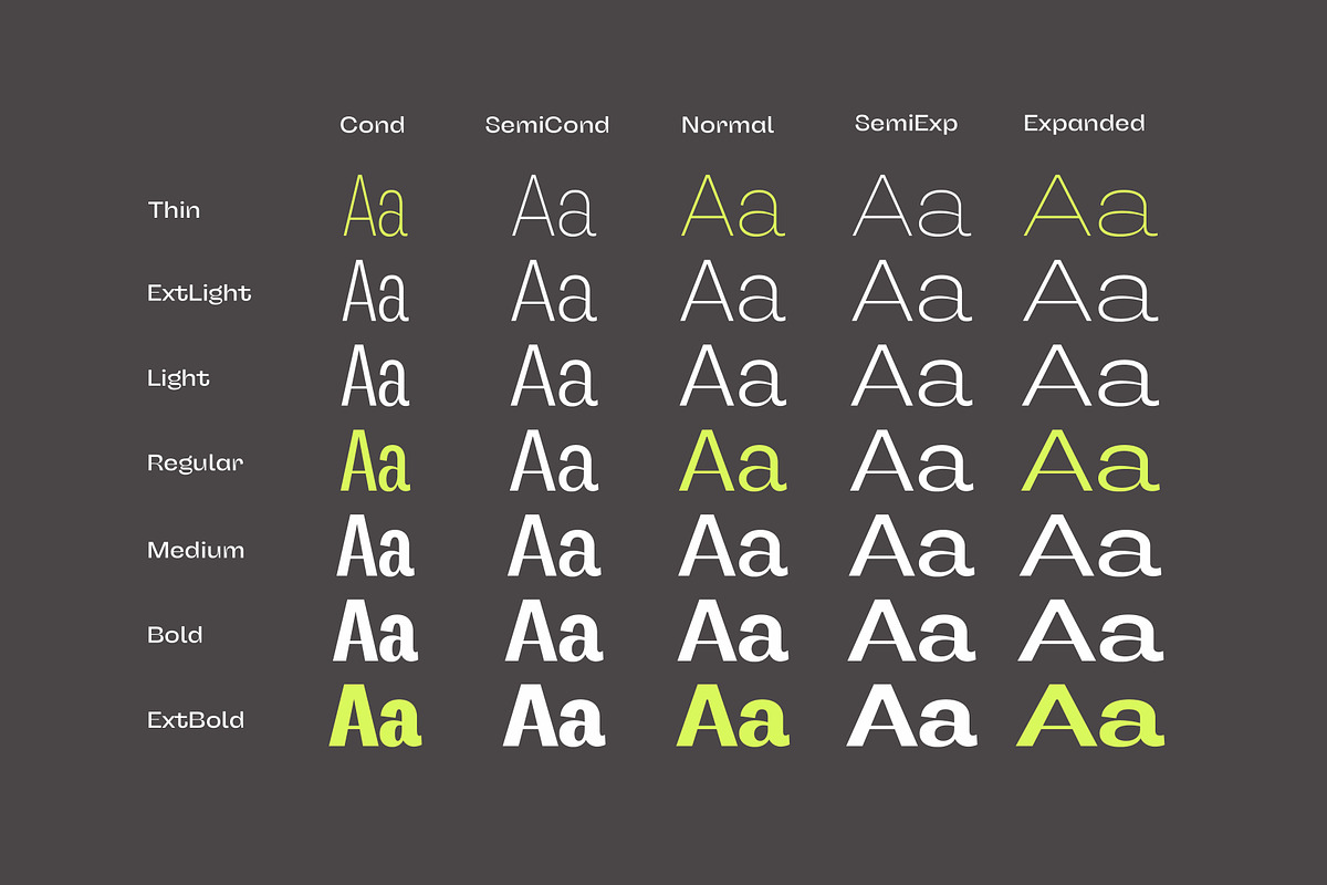 Manouche Font Family, a Sans Serif Font by Guts Type (Photo 8 of 12)