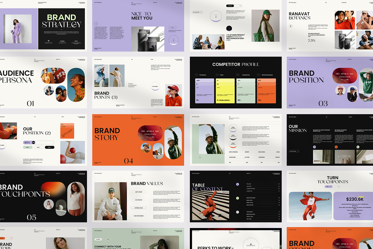 Brand Strategy Template, a Presentation Template by S A N D Y (Photo 2 of 9)