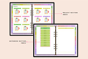 2025 All-in-one Digital Planner, a Stationery Template by Designmela01 (Thumbnail 7 of 12)