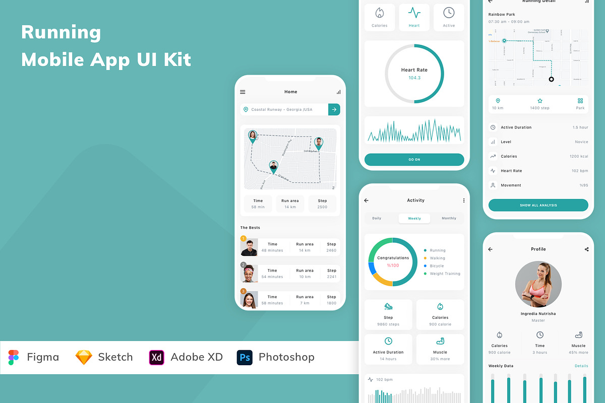 Running Mobile App UI Kit, an UI Kit Template by Betush