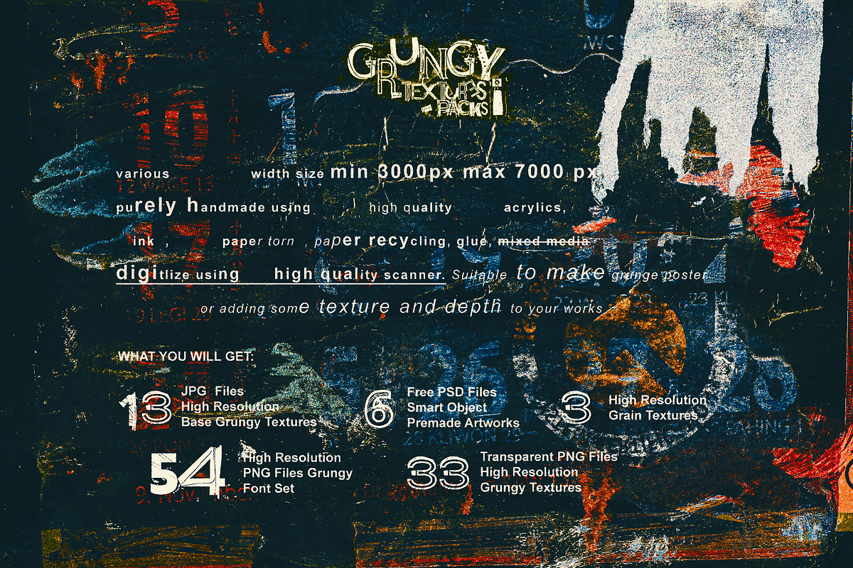 Grungy Textures Packs, a Texture Graphic by nicholasasmita (Photo 3 of 9)