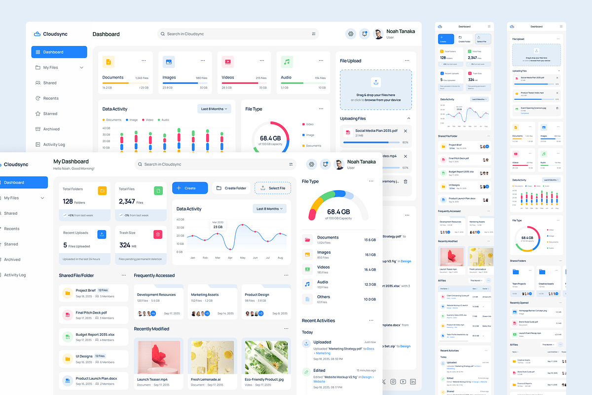 Cloud Storage Management Dashboard, an UI Kit Template by peterdraw (Photo 2 of 7)
