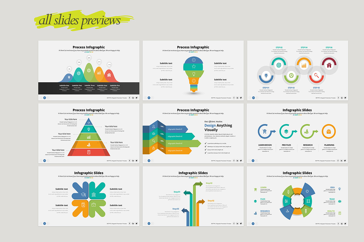 Bee-Type Corporate PowerPoint, a Presentation Template by WhiteGraphic (Photo 23 of 28)