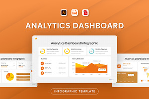 Analytics Dashboard Infographic, a Presentation Template by Antstheme