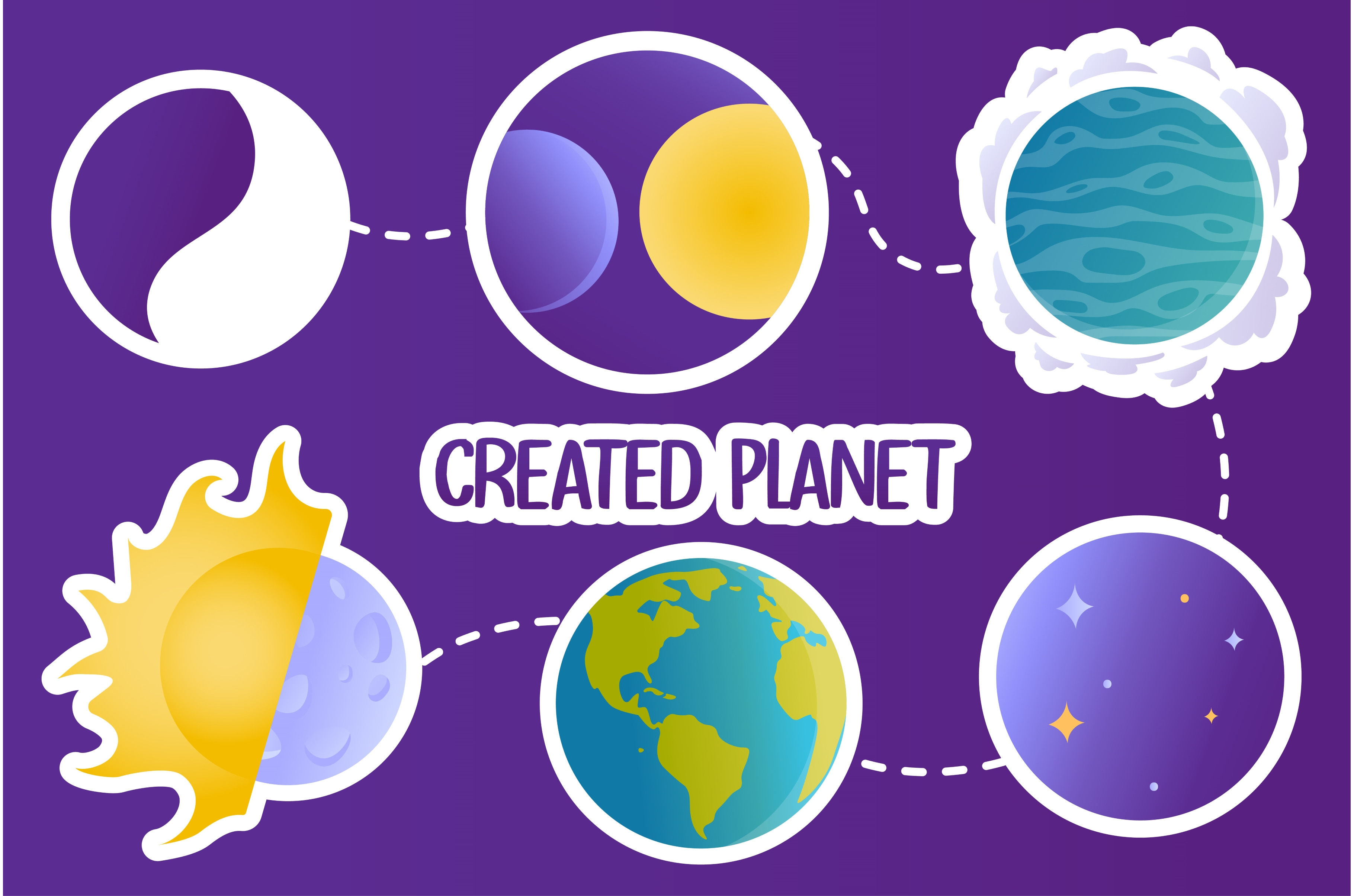 Set of stickers Created planet, an Illustration by Dessign Sells