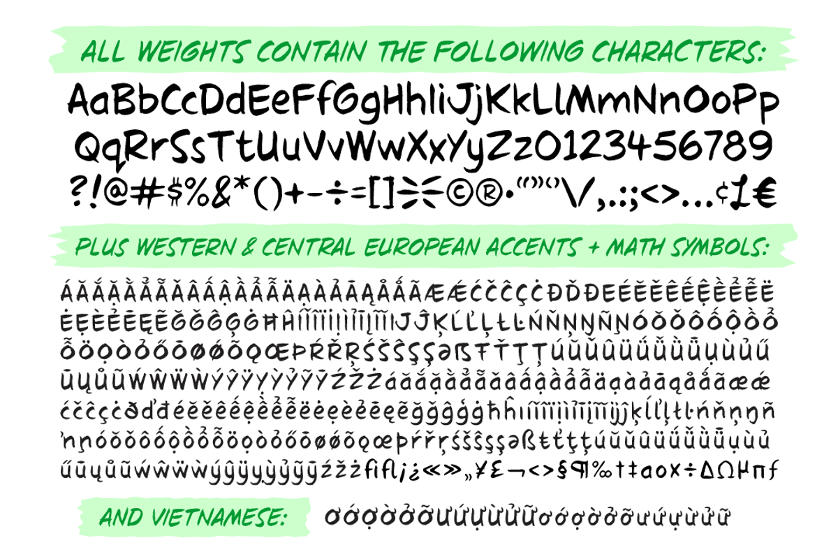 Richard Starkings Brush, a Font by Comicraft Fonts (Photo 8 of 8)