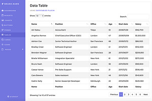 Bootstrap 4 Admin Dashboard Template