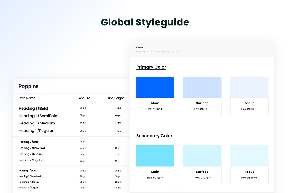 News Blue UI Kit, a Templates & Theme by Kawalan Studio (Photo 5 of 6)