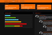 Bootstrap 3.0. Robotron orange theme, a Bootstrap Template by Bootstraptor (Thumbnail 5 of 5)