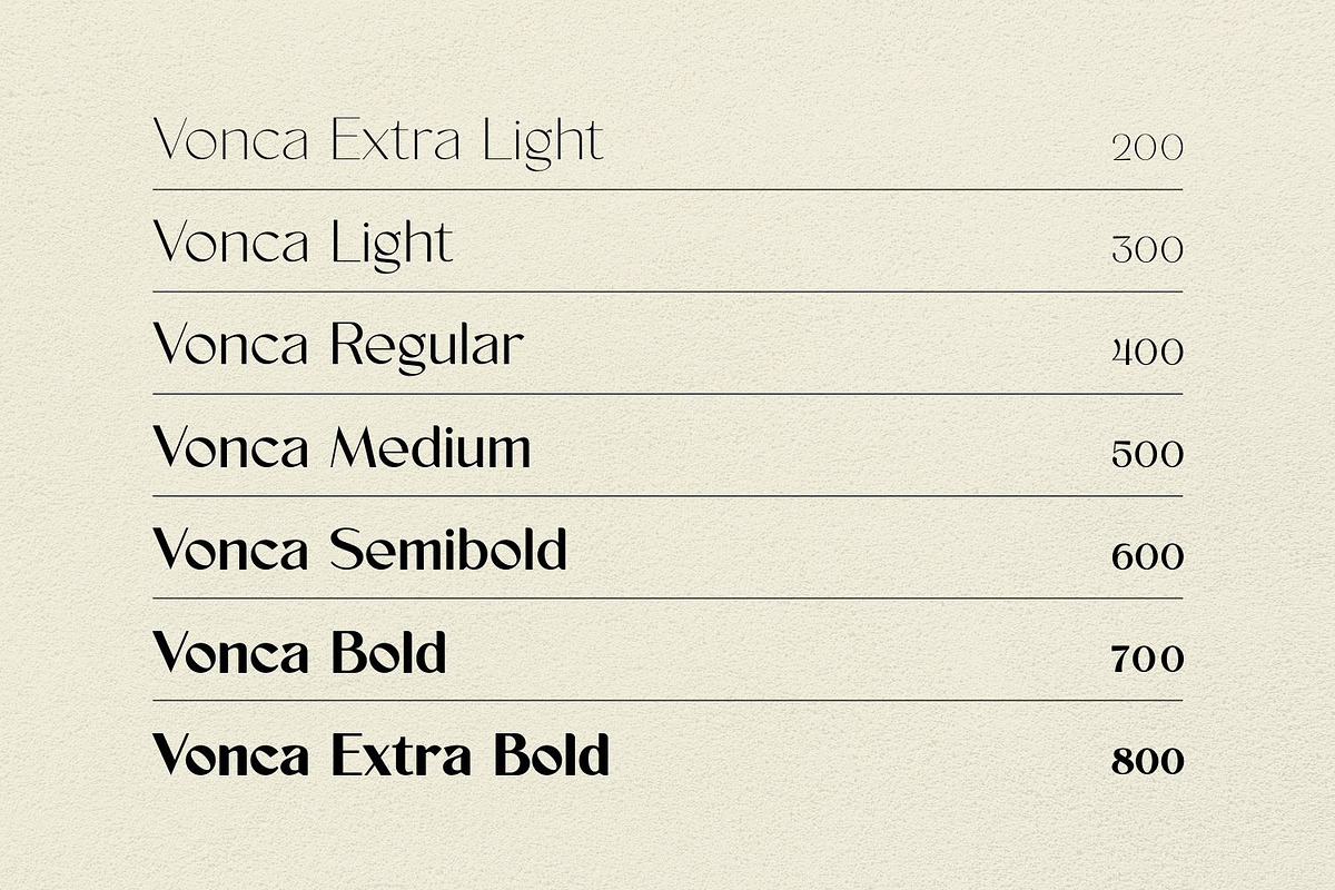 Vonca Font Free Download - Sans Serif Fonts Preview 2026