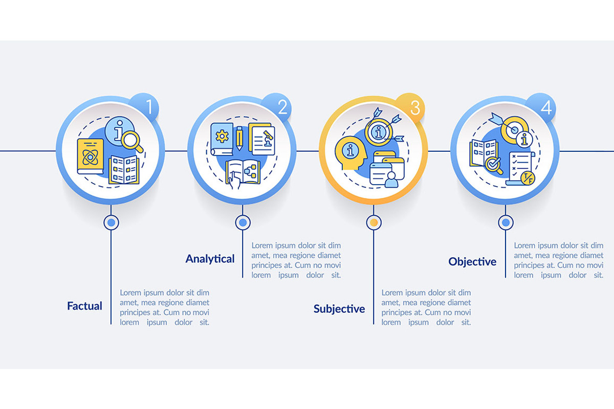 Major types of information, a Templates & Theme by IMG Visuals