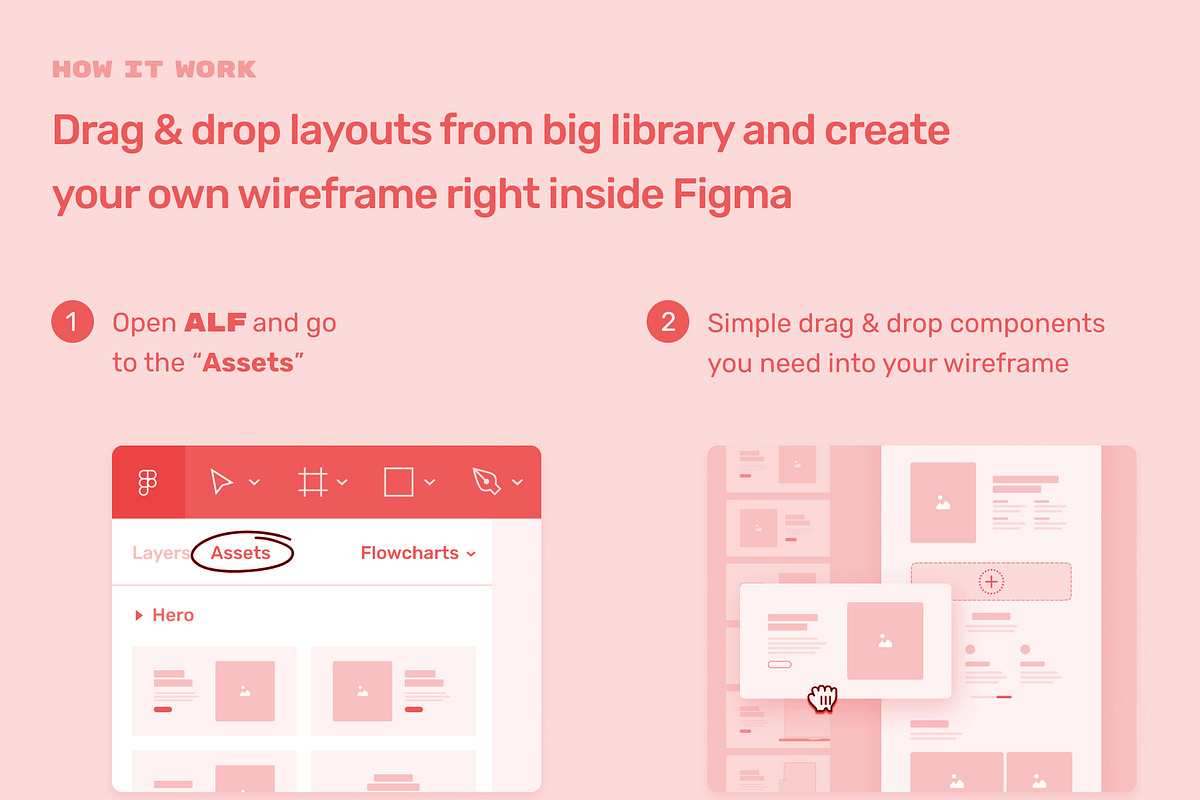 Wave Wireframe Kit, a Wireframe Template by CreativeUI