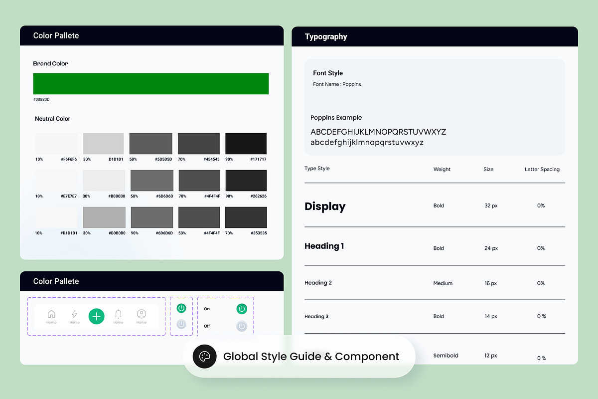 Travel Companion Mobile Apps, an App Template by SLAB! Design (Photo 2 of 4)
