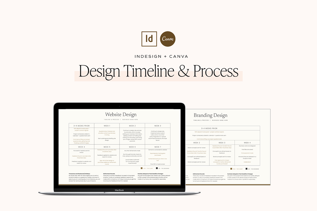 Design Process & Timeline Template, a Presentation Template by January Made Design (Photo 1 of 2)