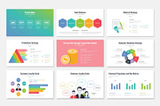 Marketing Plan PowerPoint, a Presentation Template by WhiteGraphic (Thumbnail 19 of 38)