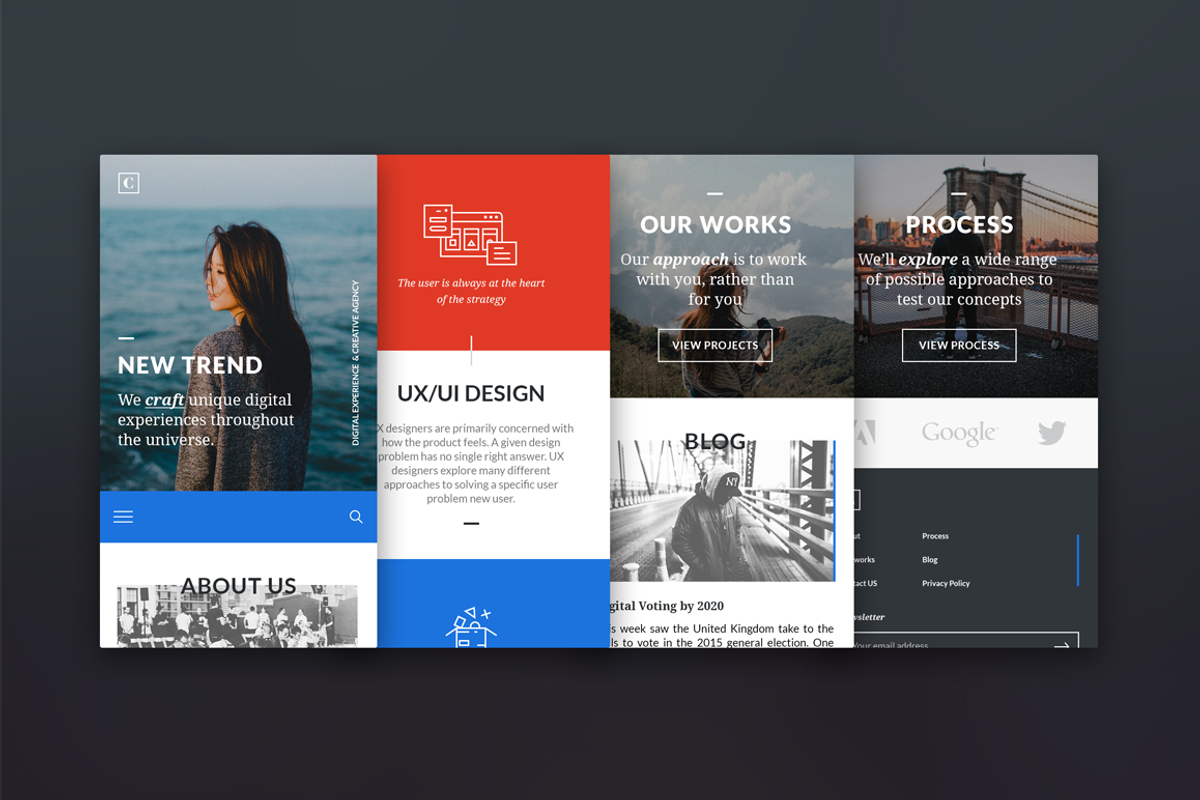 Creps Ui Kit, an UI Kit Template by ikima (Photo 2 of 4)
