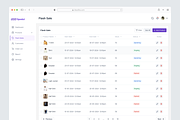 Spodut - E-Commerce Dashboard UI Kit, an UI Kit Template by Ahmed Rubel (Thumbnail 5 of 6)