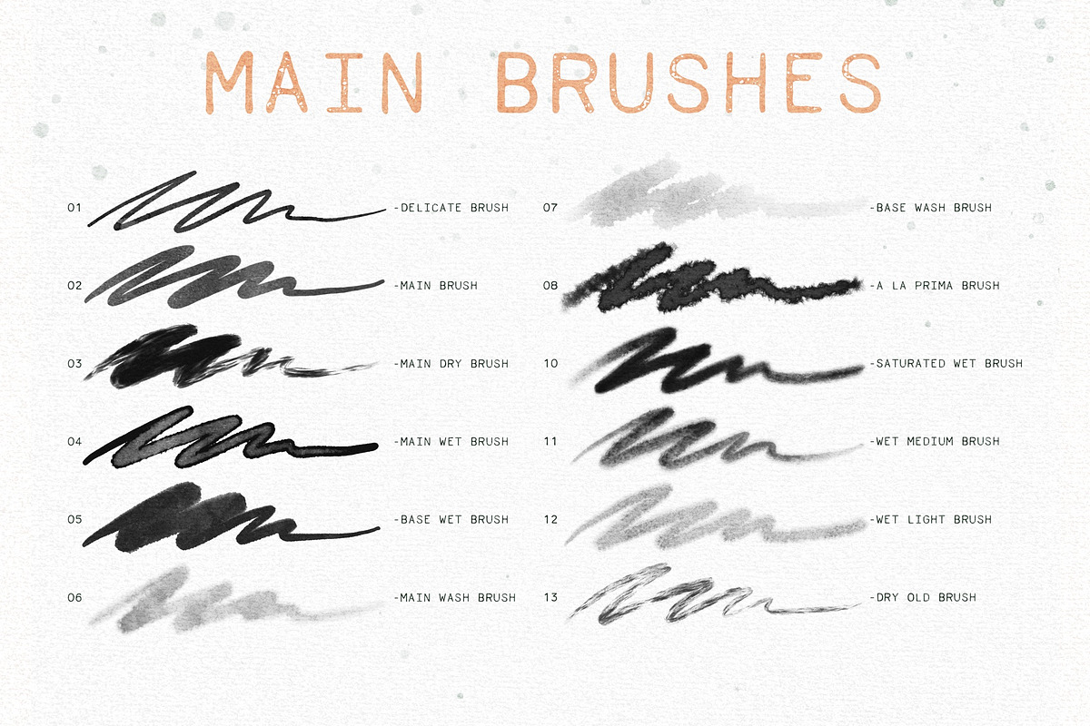 Procreate Watercolor Kit, a Brush Add-On by Maria Summer (Photo 5 of 7)