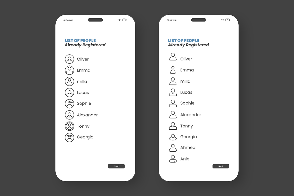 Profile Avatar Icon Set, an Outline Icon by erifqizeicon (Photo 3 of 6)