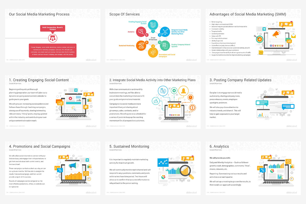 Top Digital Marketing Proposals PPT, a Presentation Template by SlideSalad (Photo 20 of 32)