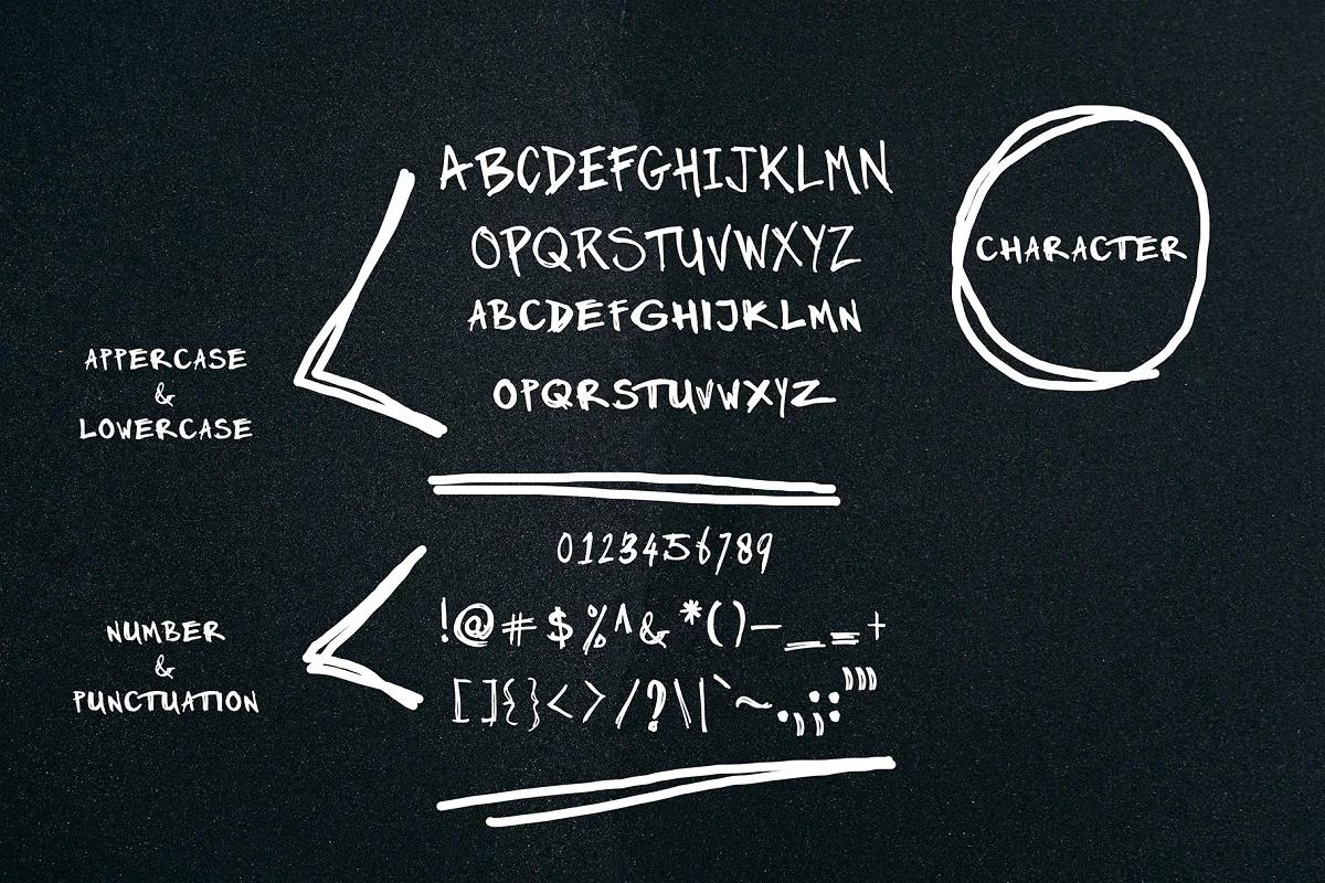 Decorative font, a Sans Serif Font by Presets store (Photo 2 of 2)