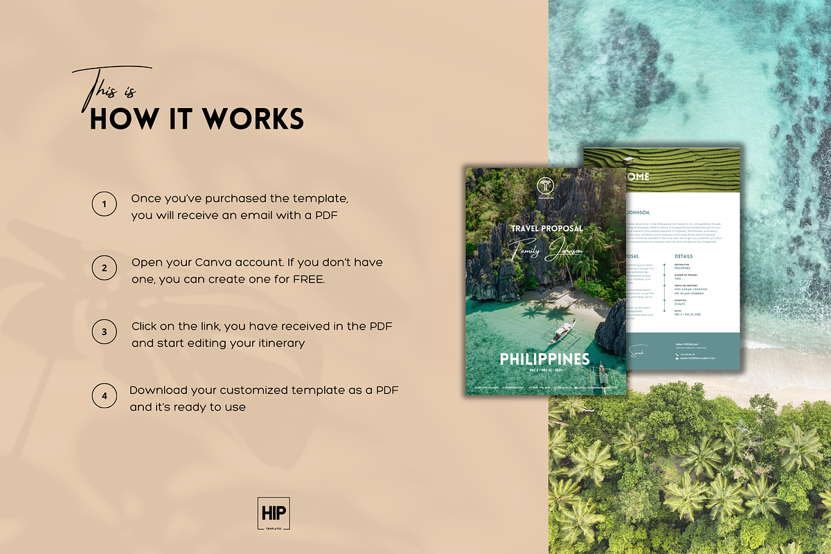 Travel Proposal for Travel Agents, a Templates & Theme by Hip Templates (Photo 8 of 9)