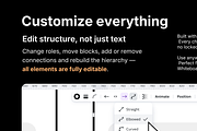 Business Organizational Charts Canva, a Marketing Template by HiSlide.io (Thumbnail 6 of 8)