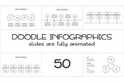 Doodle animated infographics 3, a Presentation Template by Infographics project (Thumbnail 9 of 10)