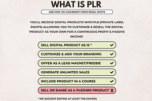 PLR Notion Templates Bundle Resell