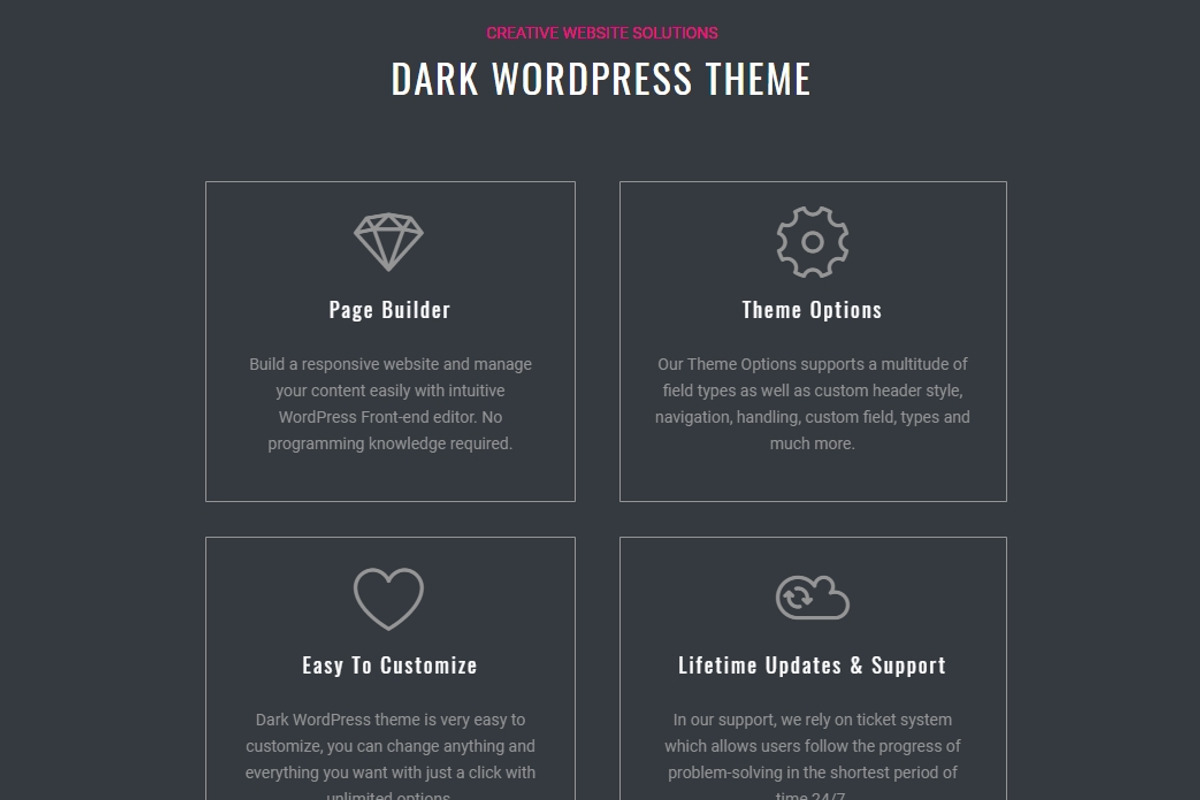 Dark WordPress Theme & Templates, a WordPress Template by Visualmodo (Photo 5 of 15)