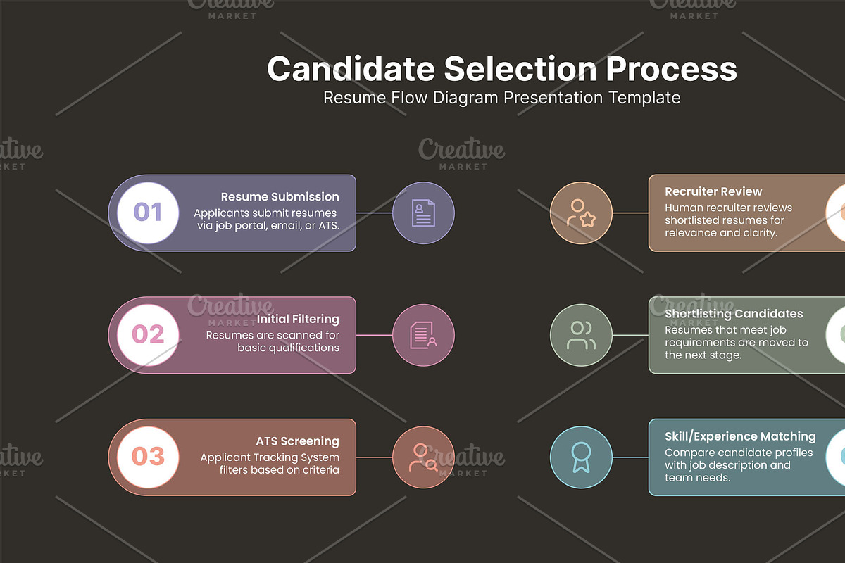 Resume Flow Diagram for Photoshop preview 8