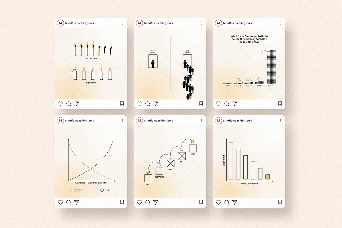 Coaching Growth Mindset Insta Posts, a Social Media Template by AndrewPixel (Photo 21 of 22)