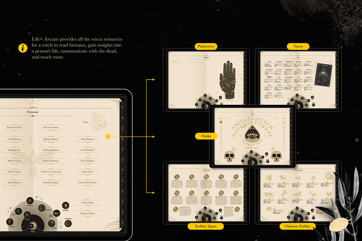 Life+ Arcane Undated Planner, a Presentation Template by Bichin (Photo 10 of 10)