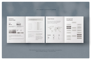 Real Estate Annual Report