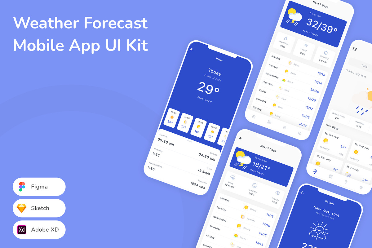 Weather Forecast Mobile App UI Kit, an UI Kit Template by Betush