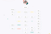 House Booking mobile KIT, an App Template by CreativeUI (Thumbnail 8 of 8)