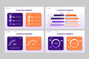 COMPARISON Infographic Keynote, a Presentation Template by rgbryand (Thumbnail 4 of 7)
