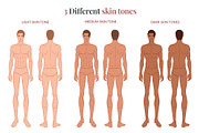Male Fashion Figure Croquis, a Person Illustration by Shorena Fashion Draws (Thumbnail 4 of 7)