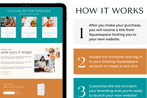 Health Coach Squarespace Template