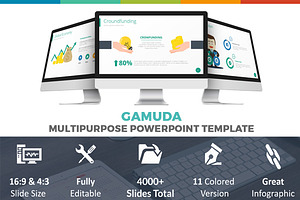 Gamuda Powerpoint Template