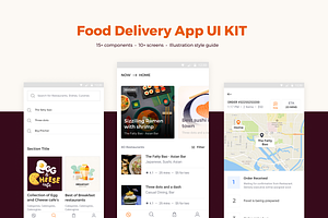 Food Delivery App Wireframe Kit