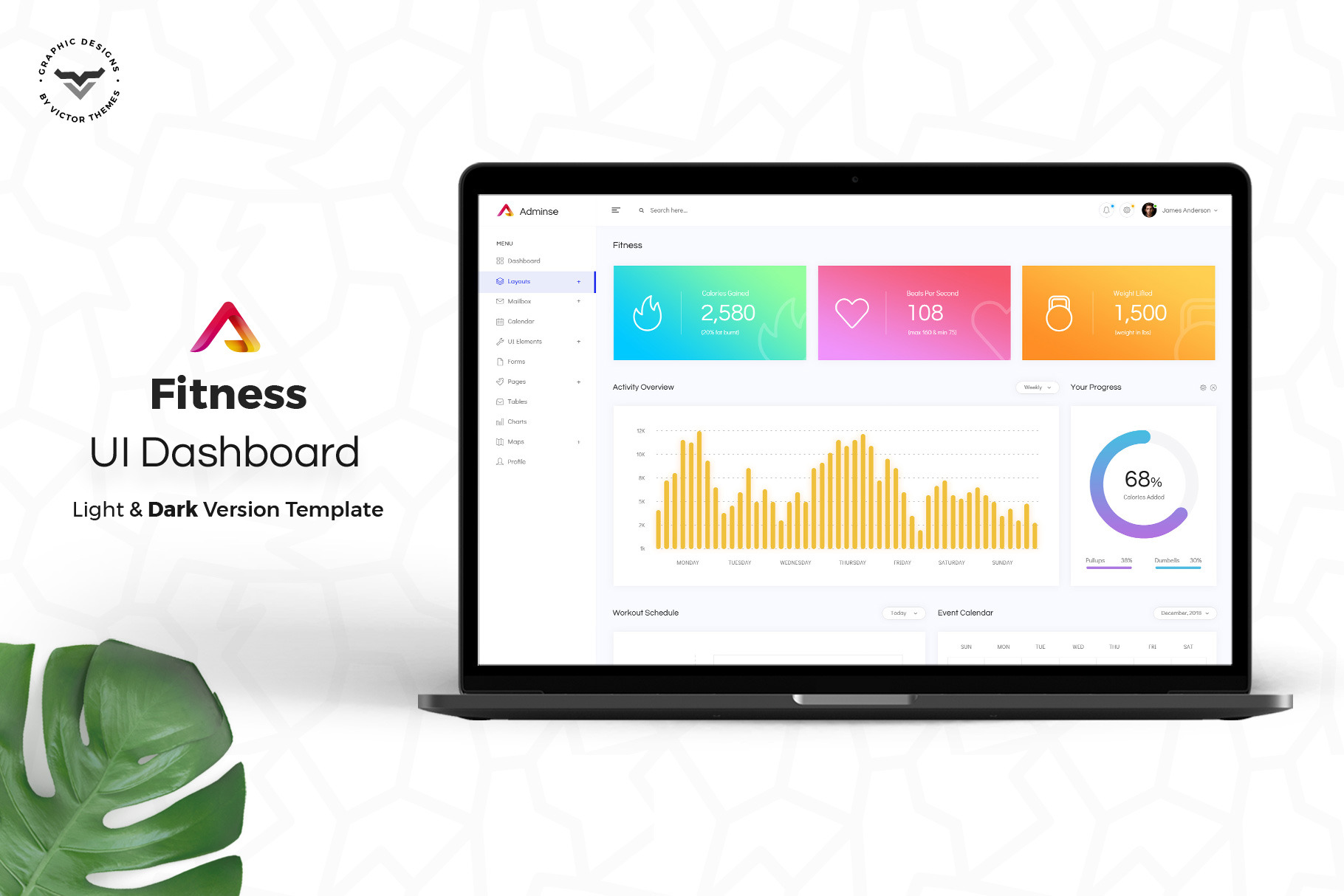 Fitness Admin Dashboard UI Kit, an UI Kit Template by VictorThemes